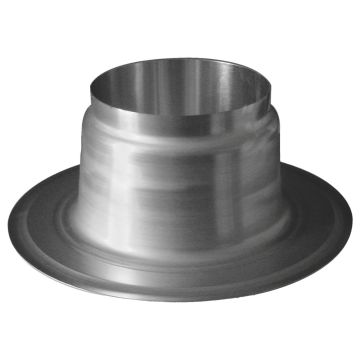 Powerdaylight Ø 25 cm dakdoorvoer plat dak